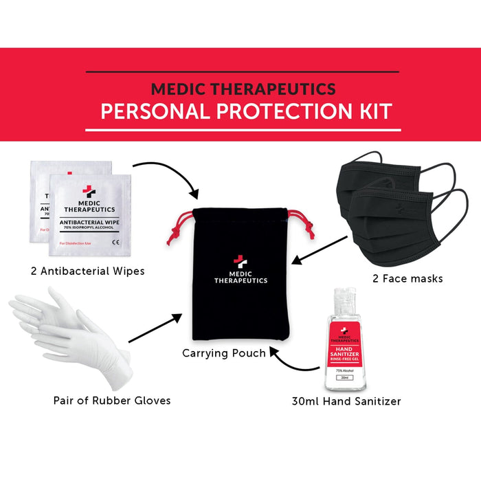 Medic Therapeutics  Sterilization 5-Piece Essentials Personal Protection Kit