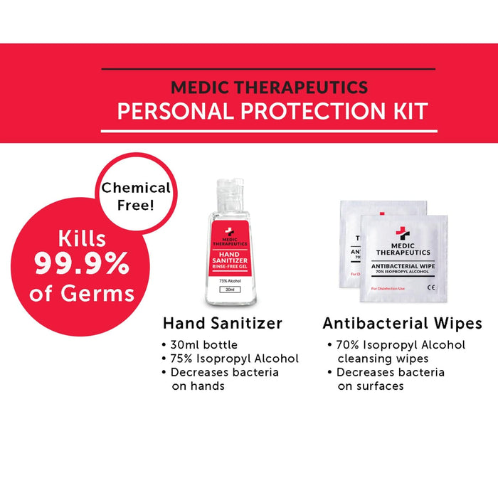 5-Piece Essentials Personal Protection Kit — Medic Therapeutics